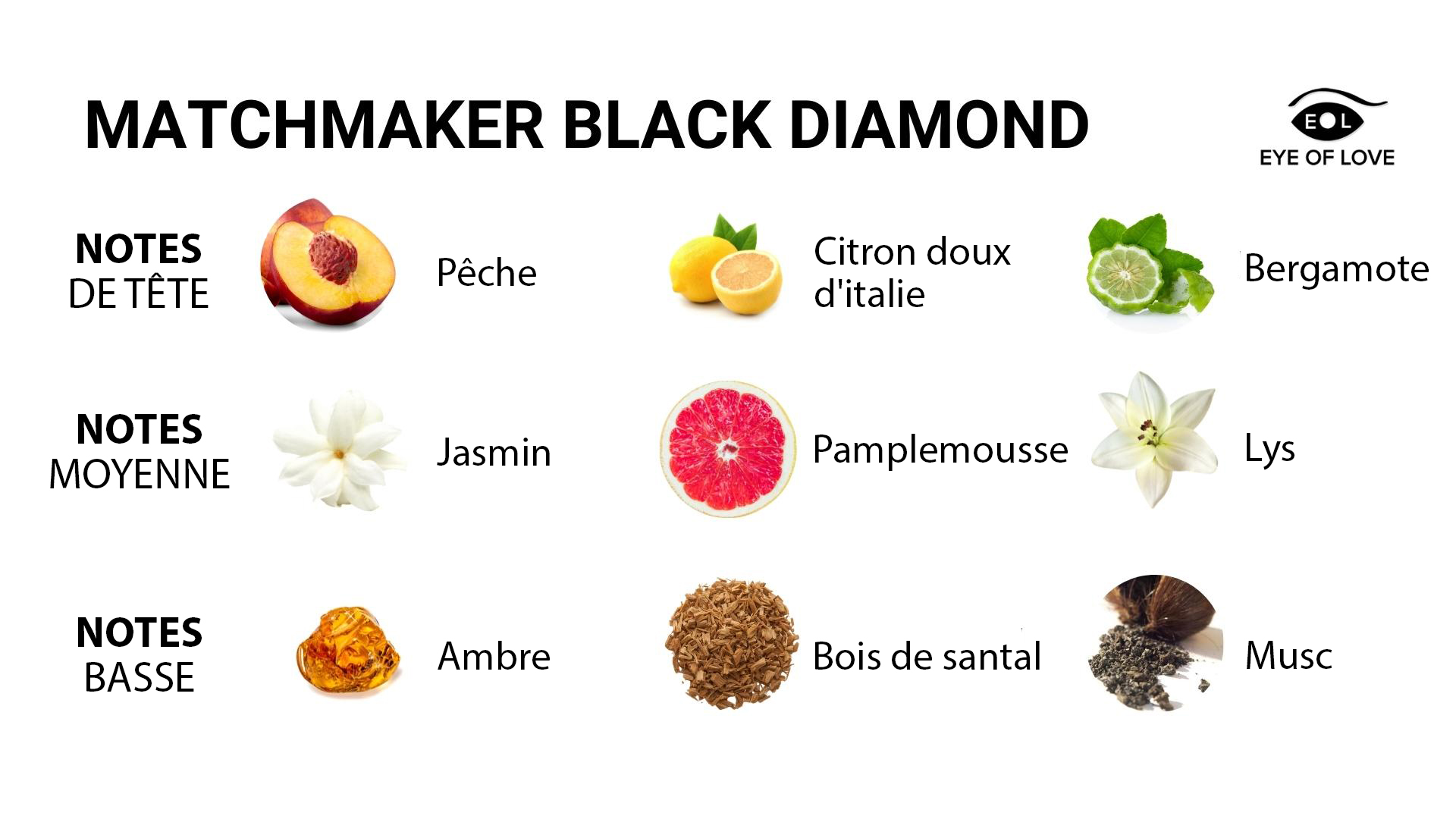 EOF Matchmaker Black Diamond Homme/Homme 30ml
